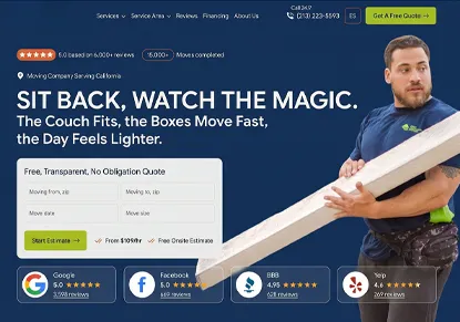 Corporate business website project by CreatiXHost