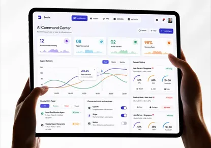 SaaS dashboard UX design project by CreatiXHost